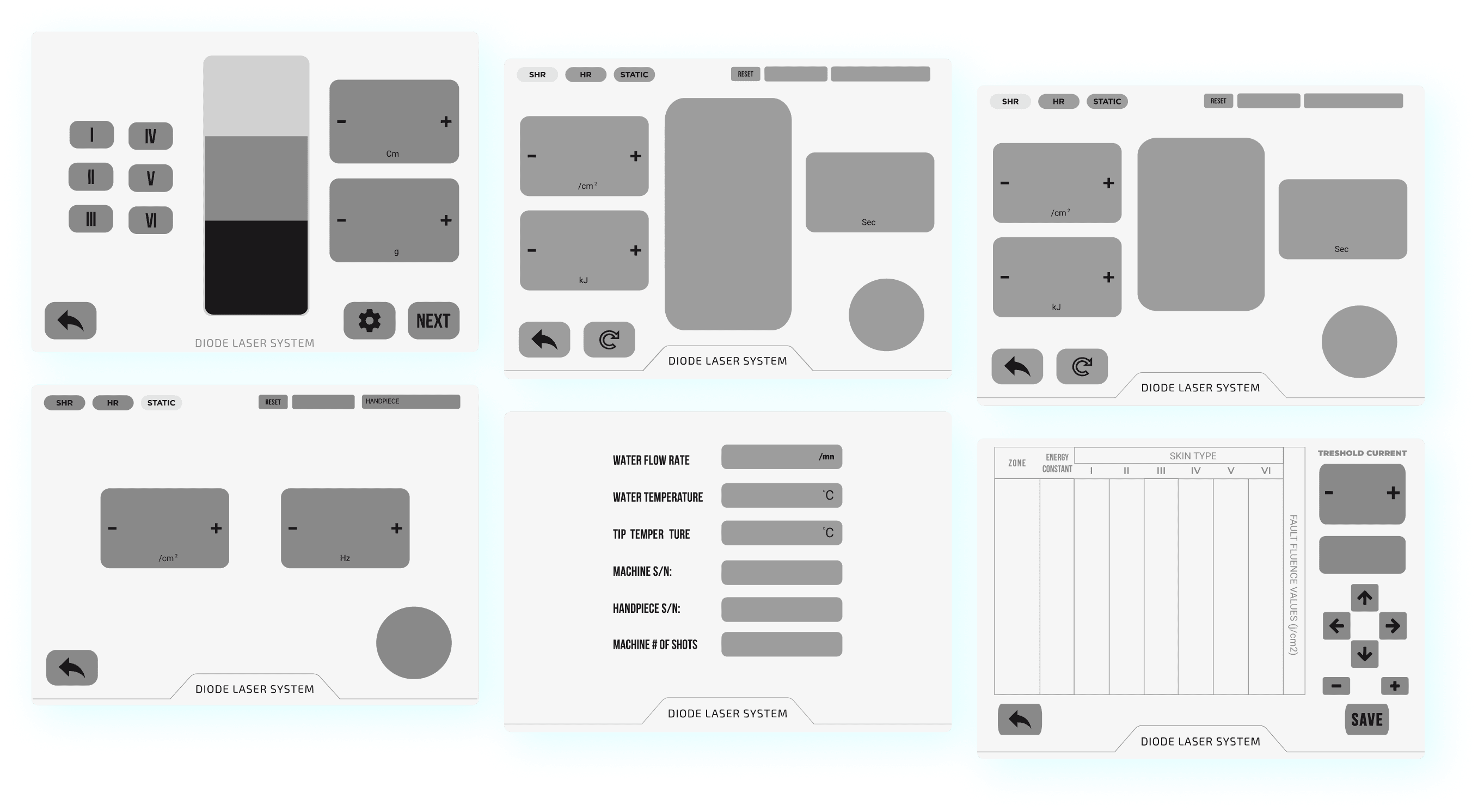 Wireframes